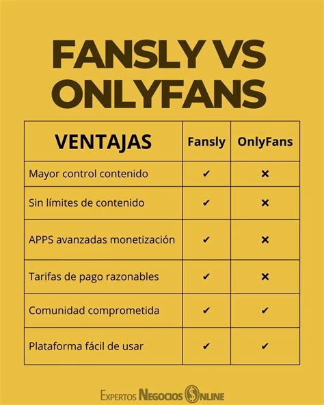 Speedy_vrc Fansly Leaks 2025